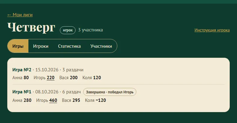 Лига: список игр с итогами по игрокам и пометкой «Завершена» у законченных партий